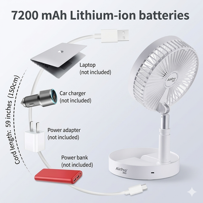 Best Cooling Fan