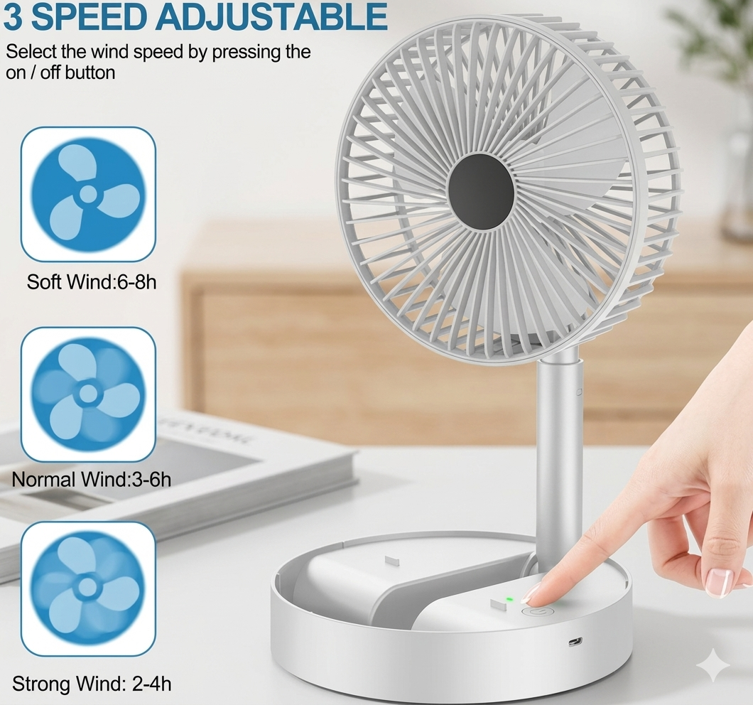 Best Cooling Fan